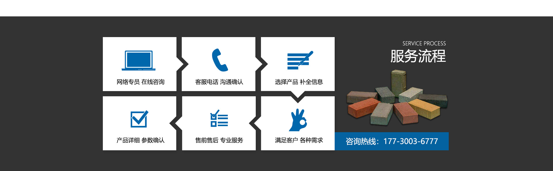 鉸接式護坡磚是什么樣的，有哪些特點